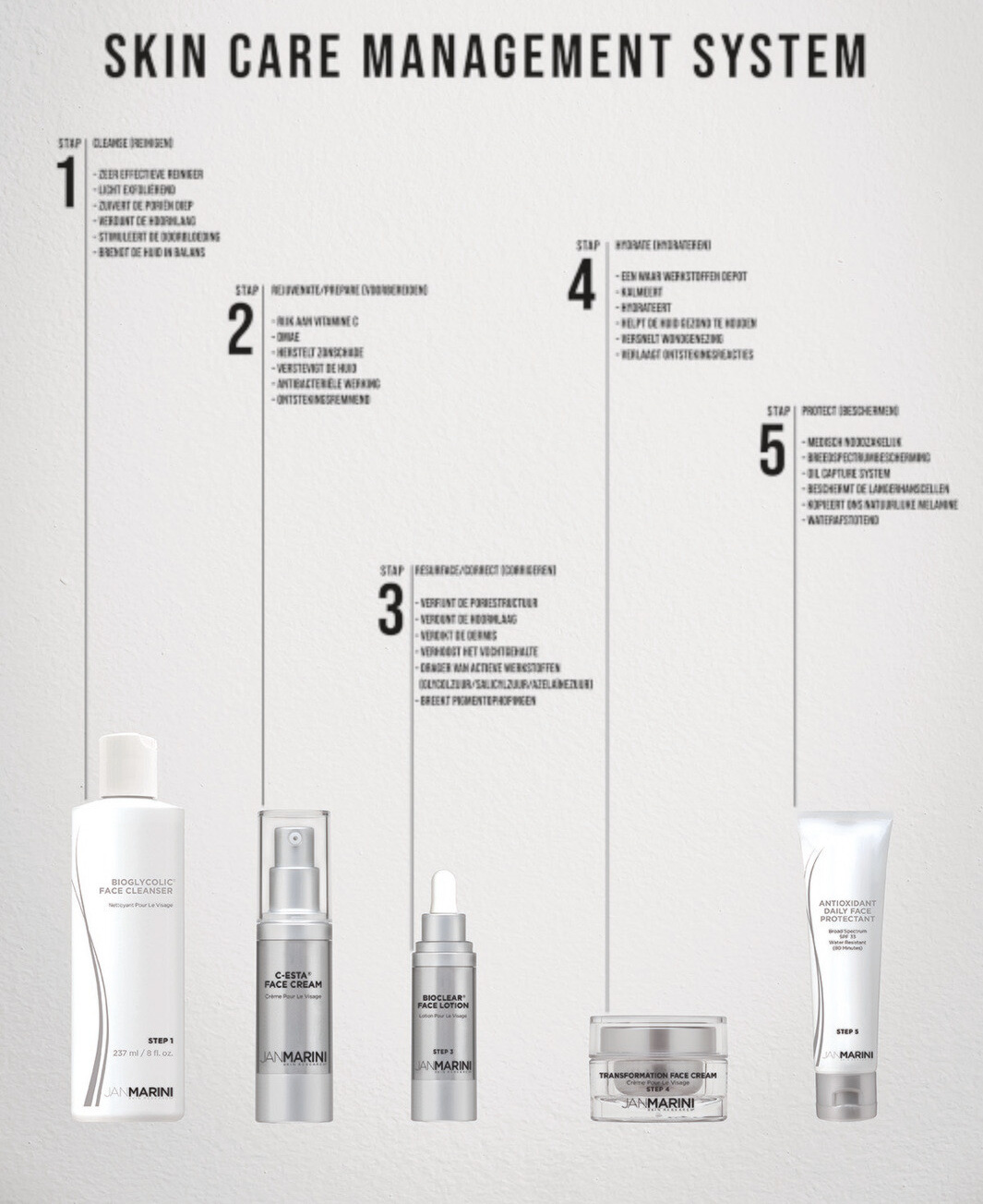 dermapen-mesotherapy-microneedling-rosita-kerkrade